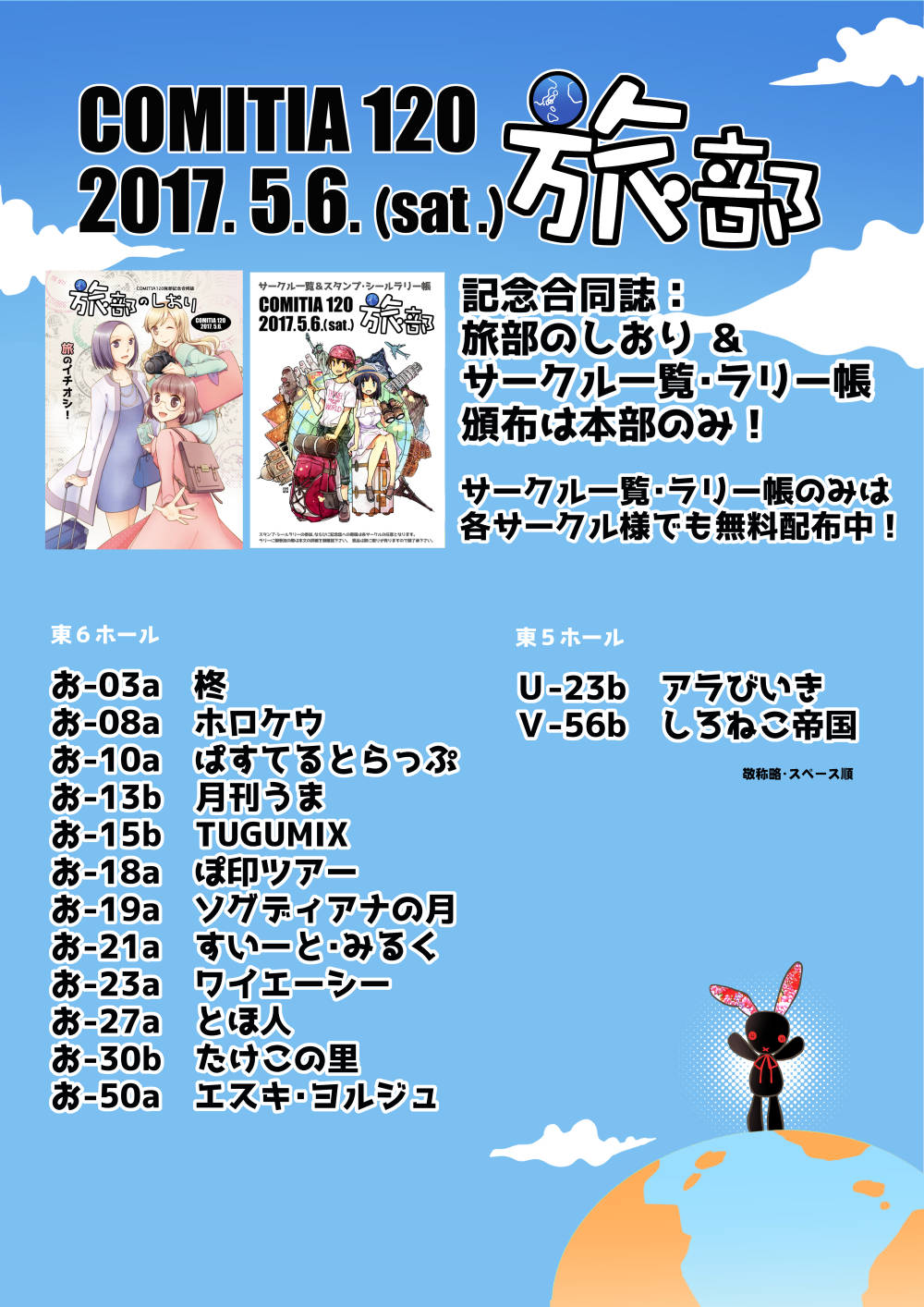 旅部
